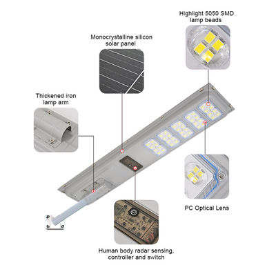 친환경 램프 고휘도 옥외 LED 태양광 가로등 (옥외 조명용)